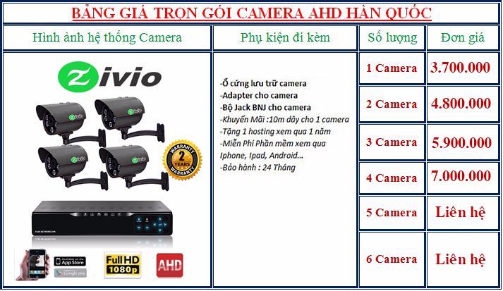 giá camera quan sát