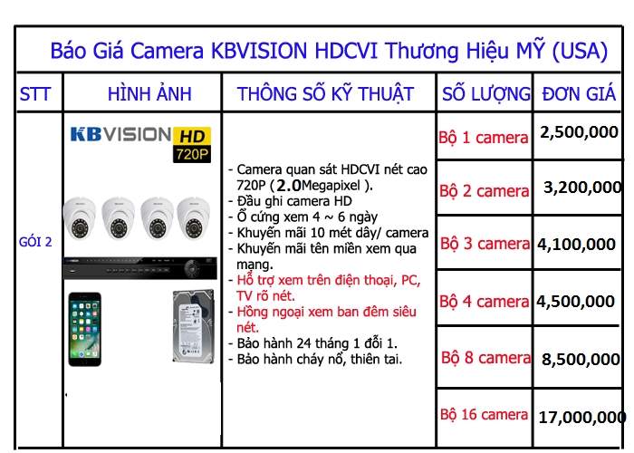 bảng báo giá camera kbvision đã bao gồm lắp đặt