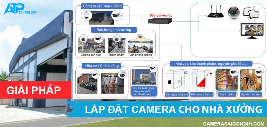 giải pháp lắp đặt camera quan sát giá rẻ cho nhà xưởng