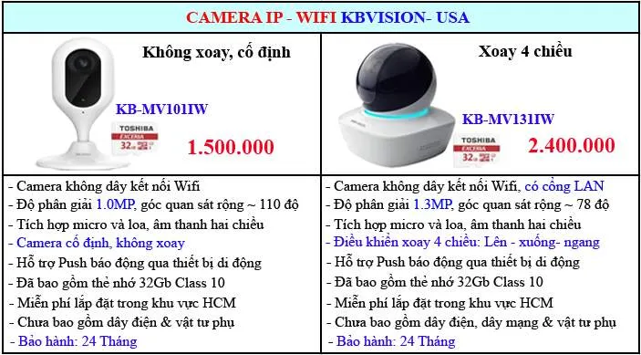 lắp camera quan sát giá rẻ chất lượng dịch vị lắp camera wifi giá rẻ uy tín