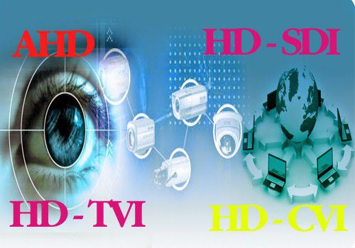 so sánh công nghệ HDTVI với những công nghệ khác