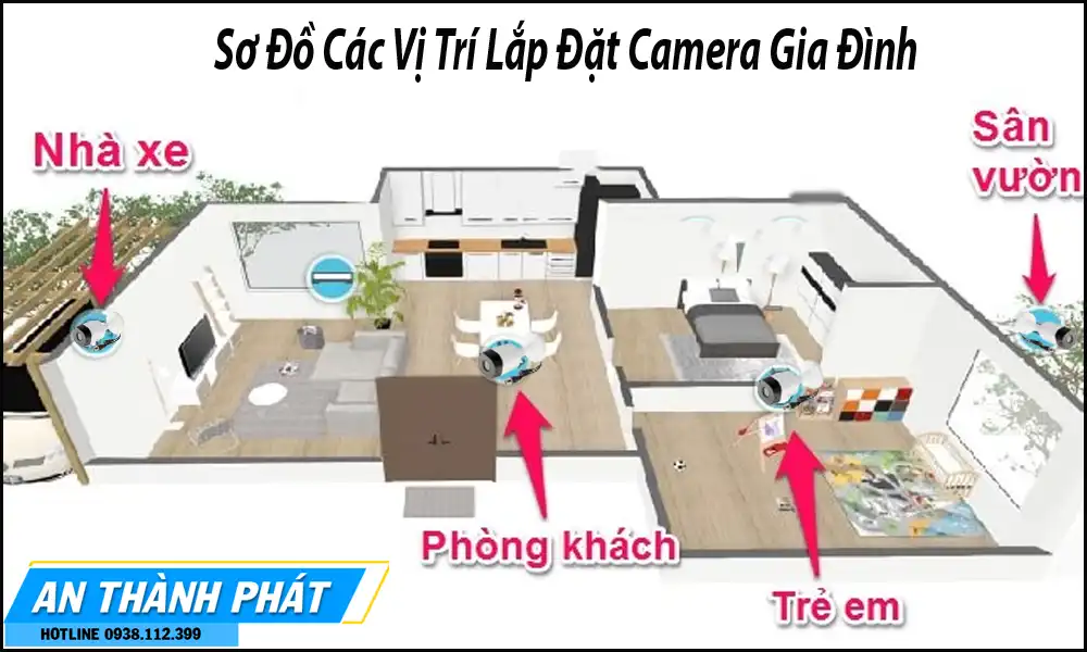 vi-tri-lap-camera-gia-dinh-gia-re